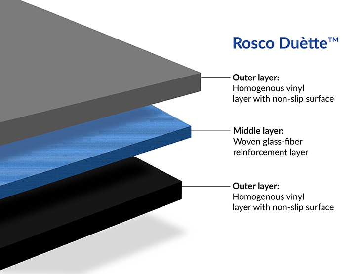 Rosco Duette Floor Illustration - Web size
